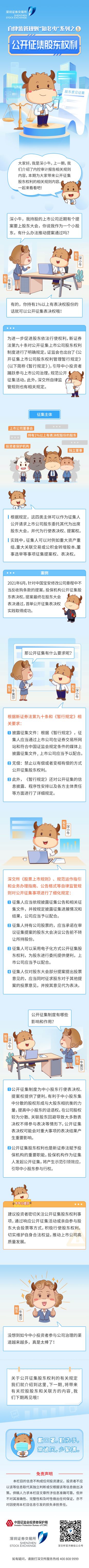 讀懂上市公司報告丨自律監(jiān)管規(guī)則“知多少”系列之五丨公開征集股東權(quán)利.jpg