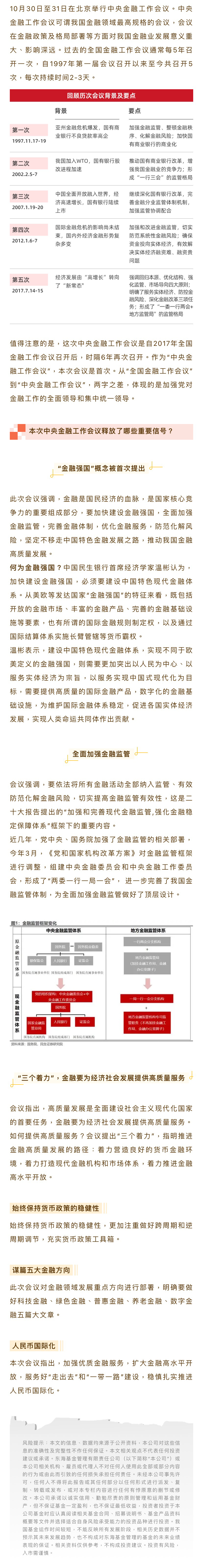 首提“金融強(qiáng)國”，這次中央金融工作會議有何不同？.png
