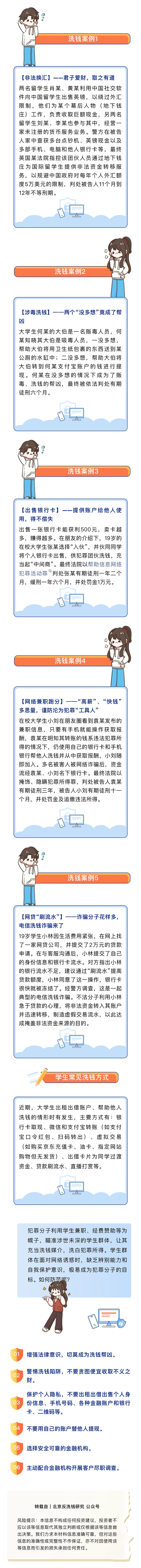 反洗錢專欄｜洗錢，離校園很遙遠？.png